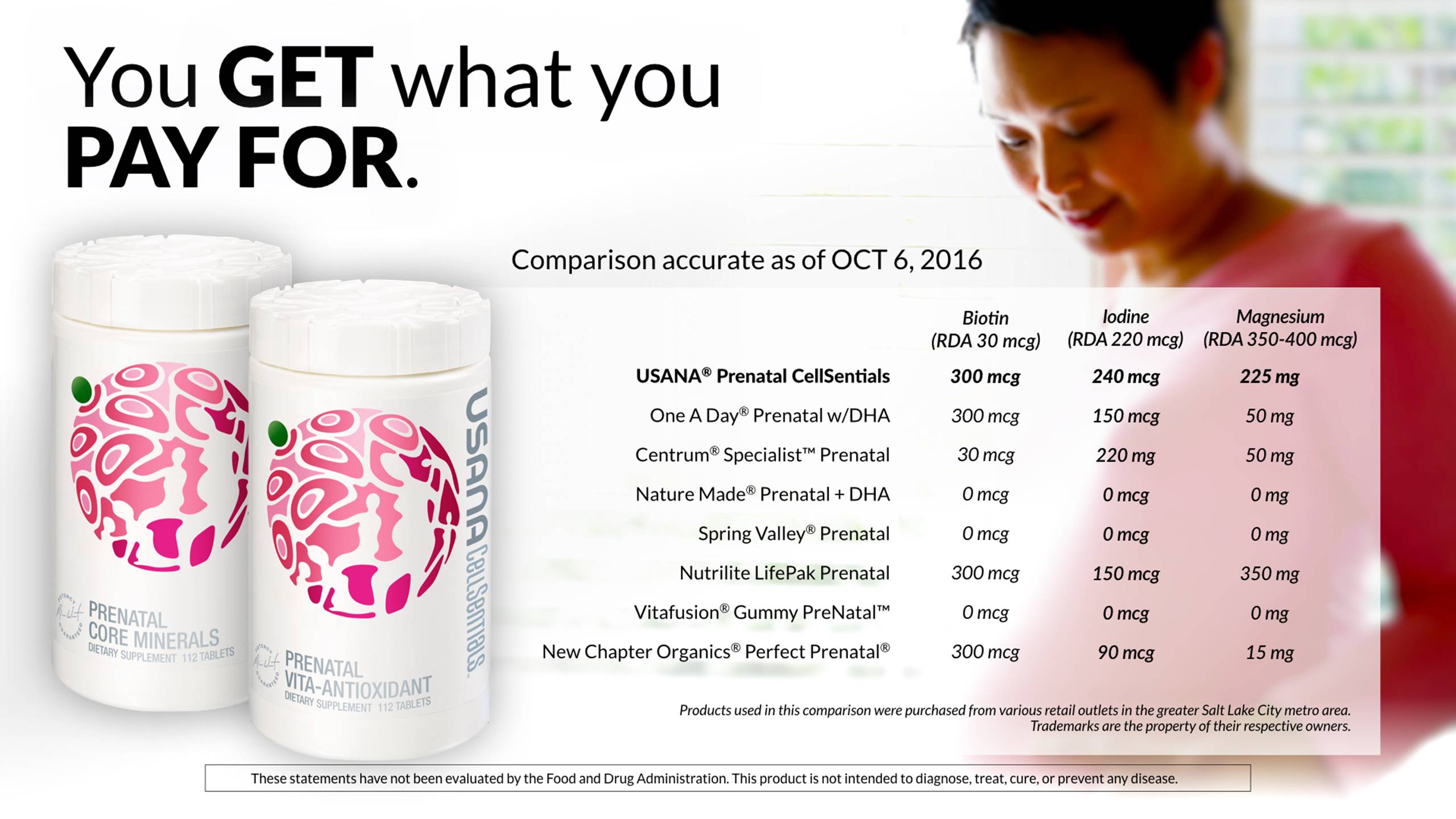 What Is The One Thing You Can Control in Your Pregnancy? Evelyn Ojeda